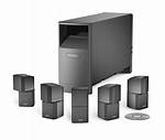 Are Bose Speakers Compatible with Receivers?