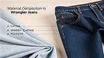 Are Jeans Made of Polyester?