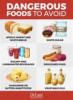 Are There Any Foods to Avoid While Taking Amoxicillin?