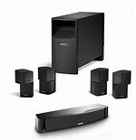 Are There Bose Home Theater Systems for Sale on eBay?