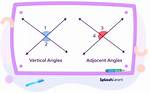 Are Vertical Angles Are Adjacent?
