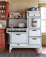 Are White Appliances Old Fashioned?