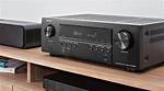 Can a 1080P Receiver Pass Through 4K?
