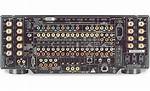 Can a Denon Avr-4806 Decode a Dvd?