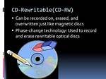 Can a Rewritable Cd Work in an Older Cd Player?