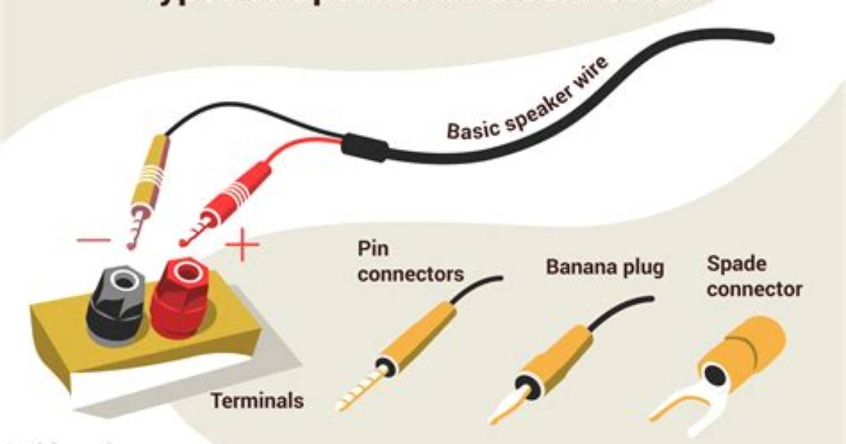 Can a Speaker Work with One Wire?