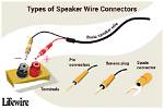 Can a Speaker Work with One Wire?