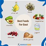 Can Dairy Give You Gout?