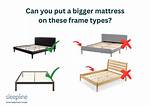Can I Fit a Full Mattress in an Suv?