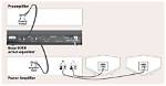 Can I Hookup My Bose Speaker to My Tv?