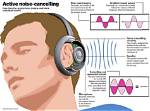 Can I Use Noise Cancelling Headphones with My Tv?