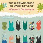 Can I Wear a One Piece Swimsuit?