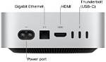 Can Mac Mini Connect to Hdmi Tv?