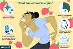 Can You Be Allergic to Some Cheese and Not Others?