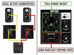 Can You Connect 2 Powered Subwoofers Together?