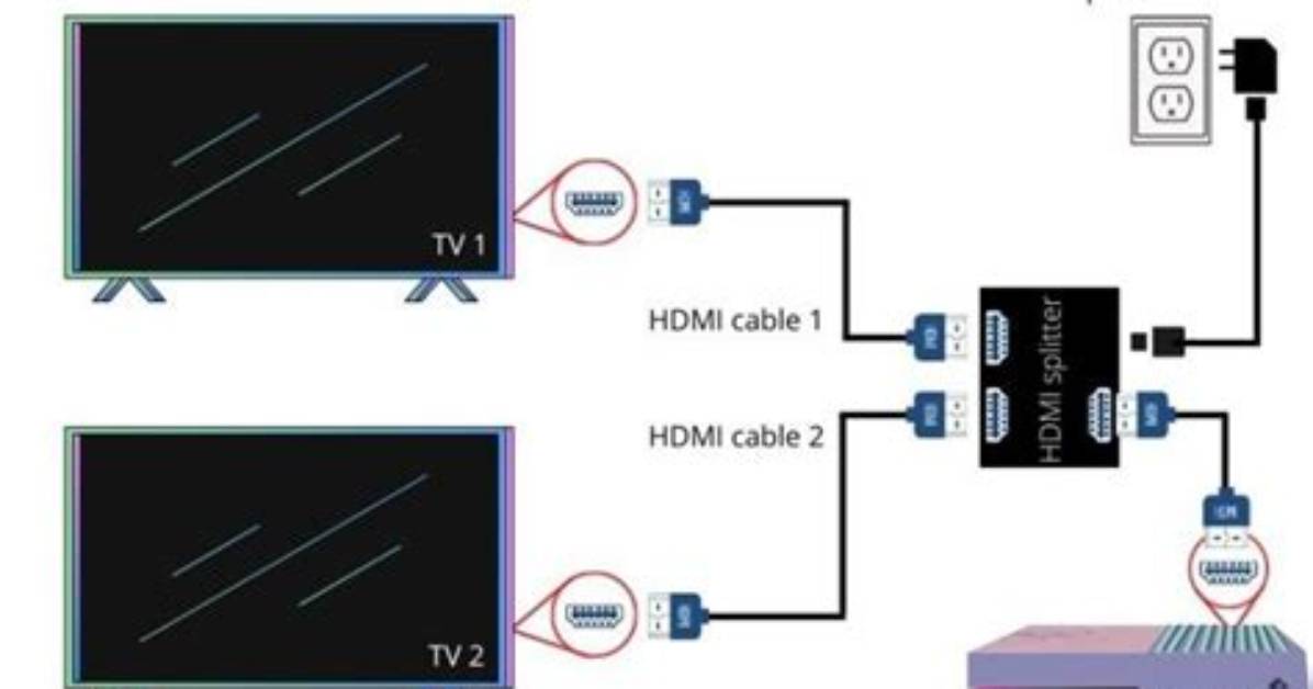 Can You Connect Two Tvs Together?