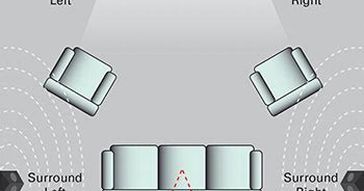 Can You Get Surround Sound with Pcm?