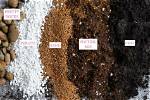 Can You Mix Old Dirt with New Dirt?