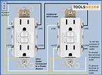 Can You Put 2 Gfci on Same Circuit?