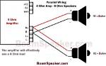 Can You Use 4 Ohm and 8 Ohm Speakers Together?