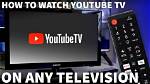 Can You Watch Youtube on Tv with Hdmi Cable?