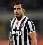 Carlos Tevez’s Net Worth, Biography, Fact, Career, Awards and Life Story