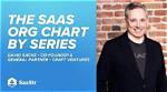 Craft Ventures David Sacks Net Worth: Everything on Wife Jacqueline Tortorice