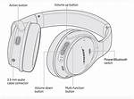 Do Bose Headphones Work with Switch?