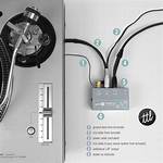 Do I Need a Preamp for Turntable?