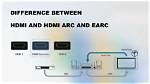 Does Arc Work with All Hdmi Inputs?