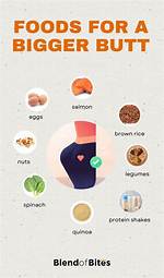 Does Dairy Make Your Bum Bigger?