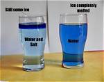 Does Ice Melt Faster in a Glass Cup?