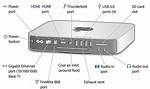 Does Mac Mini Have Audio Output?