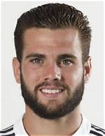 Does Nacho Fernandez Ever Have Type-1 Diabetes? His Health Condition Now
