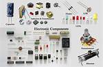How Are the Components of an Electronic Circuit Connected?