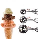 How Big Are Ice Cream Scoops in a Disher?