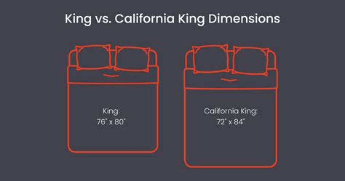 How Big Is a California King Size Bedspread?