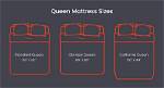 How Big Is a Queen Size Bed in Feet?