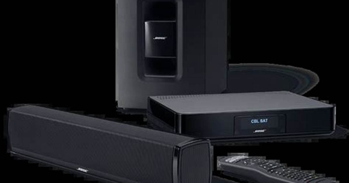 How Big Is the Bose Cinemate 120 Soundbar?
