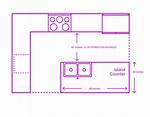 How Big Should a Kitchen Island Be Uk?