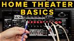 How Can I Connect My Avr to My Computer?