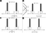 How Can I Connect My Beolab Speakers to My Tv?