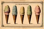 How Did They Make Ice Cream in Victorian Times?
