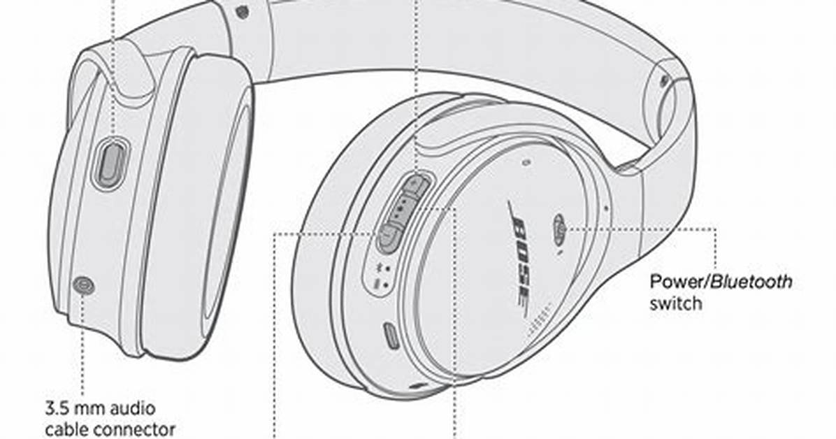 How Do I Change My Bose Aux Cord?