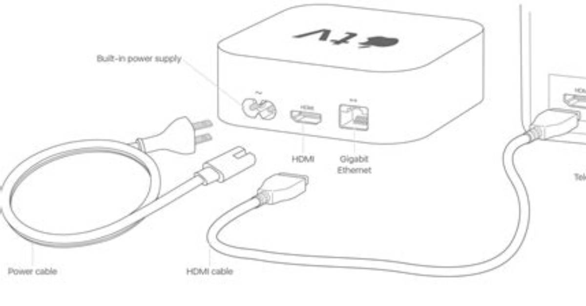 How Do I Connect Apple Tv 4K to Samsung Soundbar?