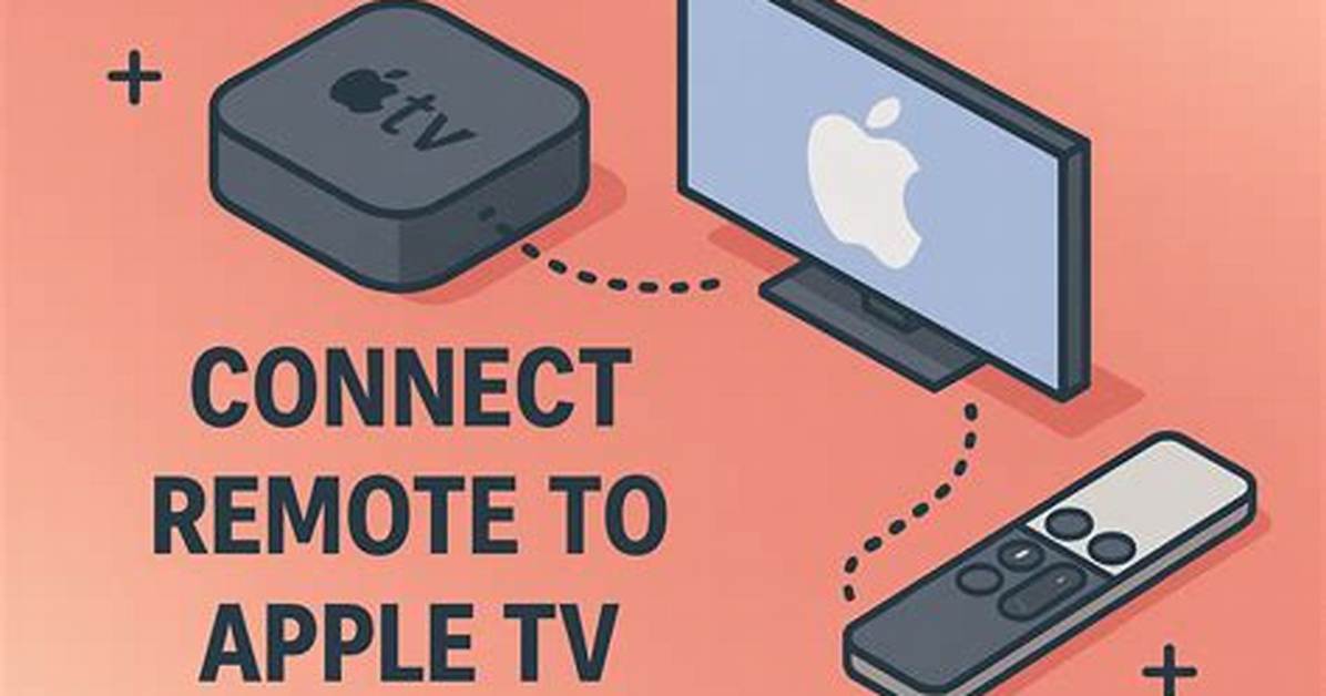 How Do I Connect Apple Tv to Marantz?