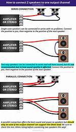 How Do I Connect Multiple Speakers to My Hifi Amplifier?