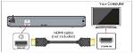 How Do I Connect My 4K Dvd Player to My Tv?