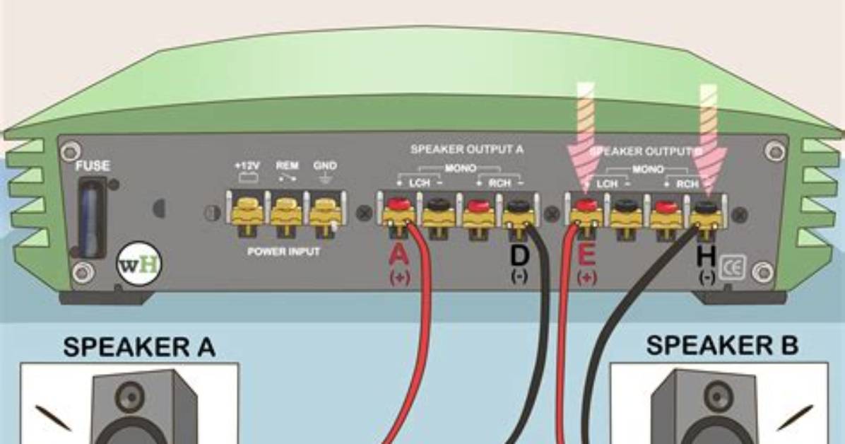 How Do I Connect My Amp to My Computer?