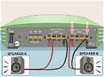 How Do I Connect My Amp to My Computer?